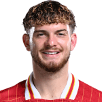 Harvey Elliott