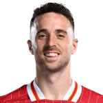 Diogo Jota