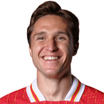 Federico Chiesa