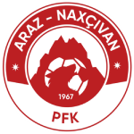 Araz logo