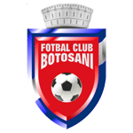 FC Botosani