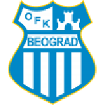 OFK Beograd